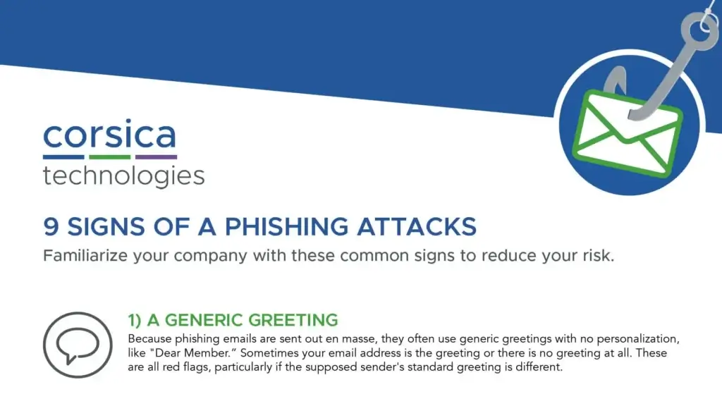 9 Signs of a Phishing Attack presentation.